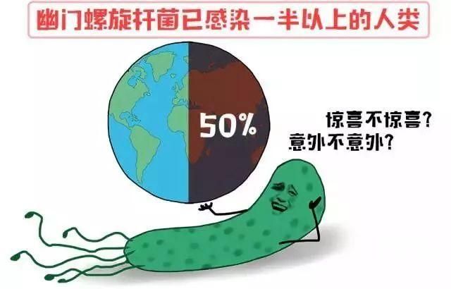 运城众泰肛肠医院：吃大蒜就能杀死幽门螺杆菌防胃癌?