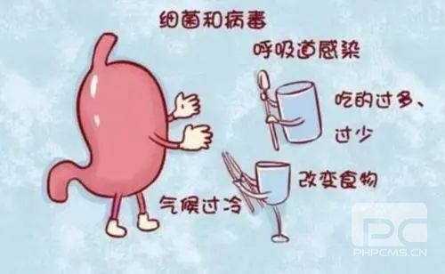 运城众泰肛肠医院：小孩急性肠胃炎是什么原因引起的