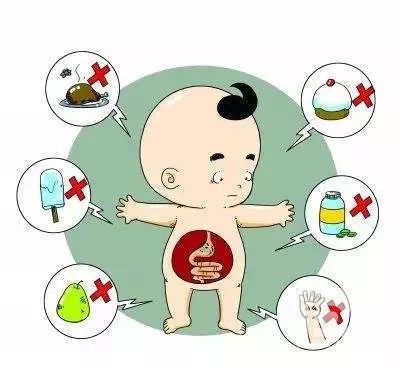 运城众泰肛肠医院：宝宝患有肠胃炎应如何做好护理？