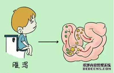 运城众泰肛肠医院：急性肠胃炎如何应对？