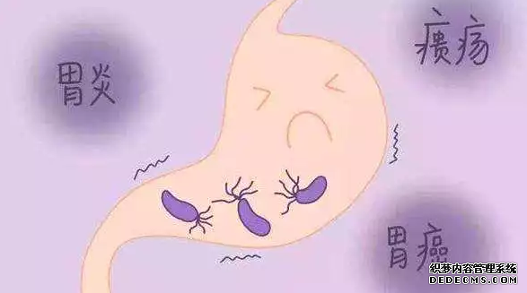 运城众泰肛肠医院：慢性胃炎，治还是不治？