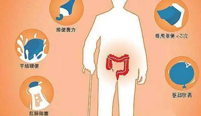 运城众泰肛肠医院：不是故意黑便秘！但真的别走进这些误区！