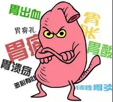 运城众泰肛肠医院：惊！胃炎危害这么大，您注意到了吗？