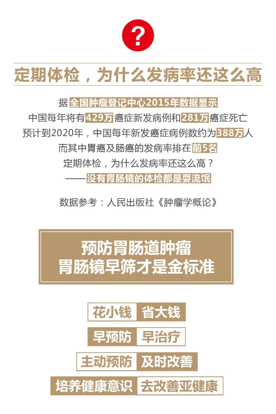 运城众泰肛肠医院：为防便秘，两位老阿姨清肠茶喝了多年，结果一个肠癌，一个肠子黑了！