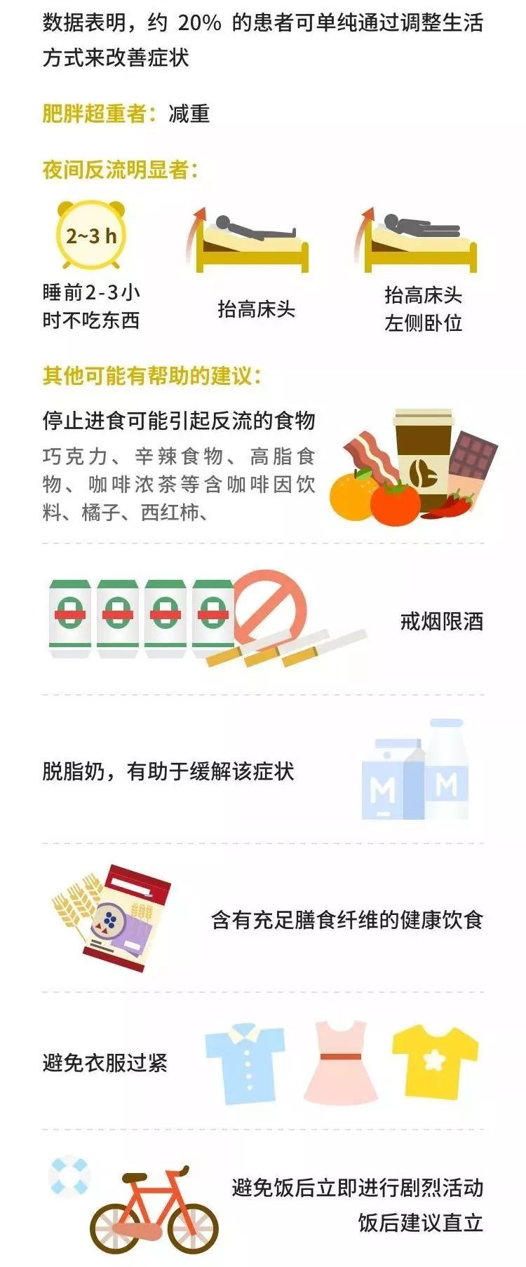 运城众泰肛肠医院：经常反酸是怎么回事？胃肠医师告诉你